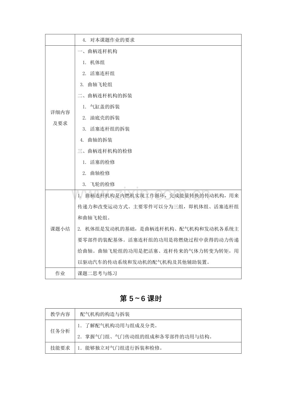 《汽车发动机构造与拆装》教案全套教案授课电子教案整本书电子教学讲义(.docx_第3页