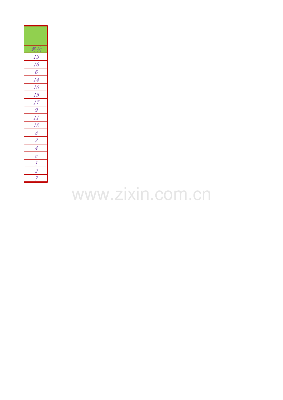 学生成绩表(多关键字排序).xlsx_第2页