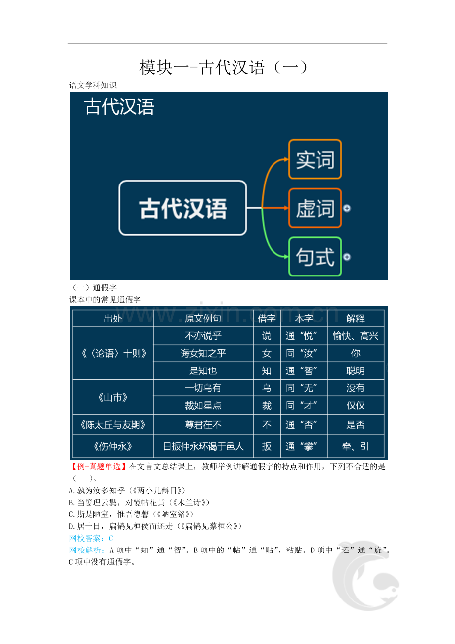 普通话水平测试考试知识点归纳8-模块一-古代汉语(一).doc_第1页