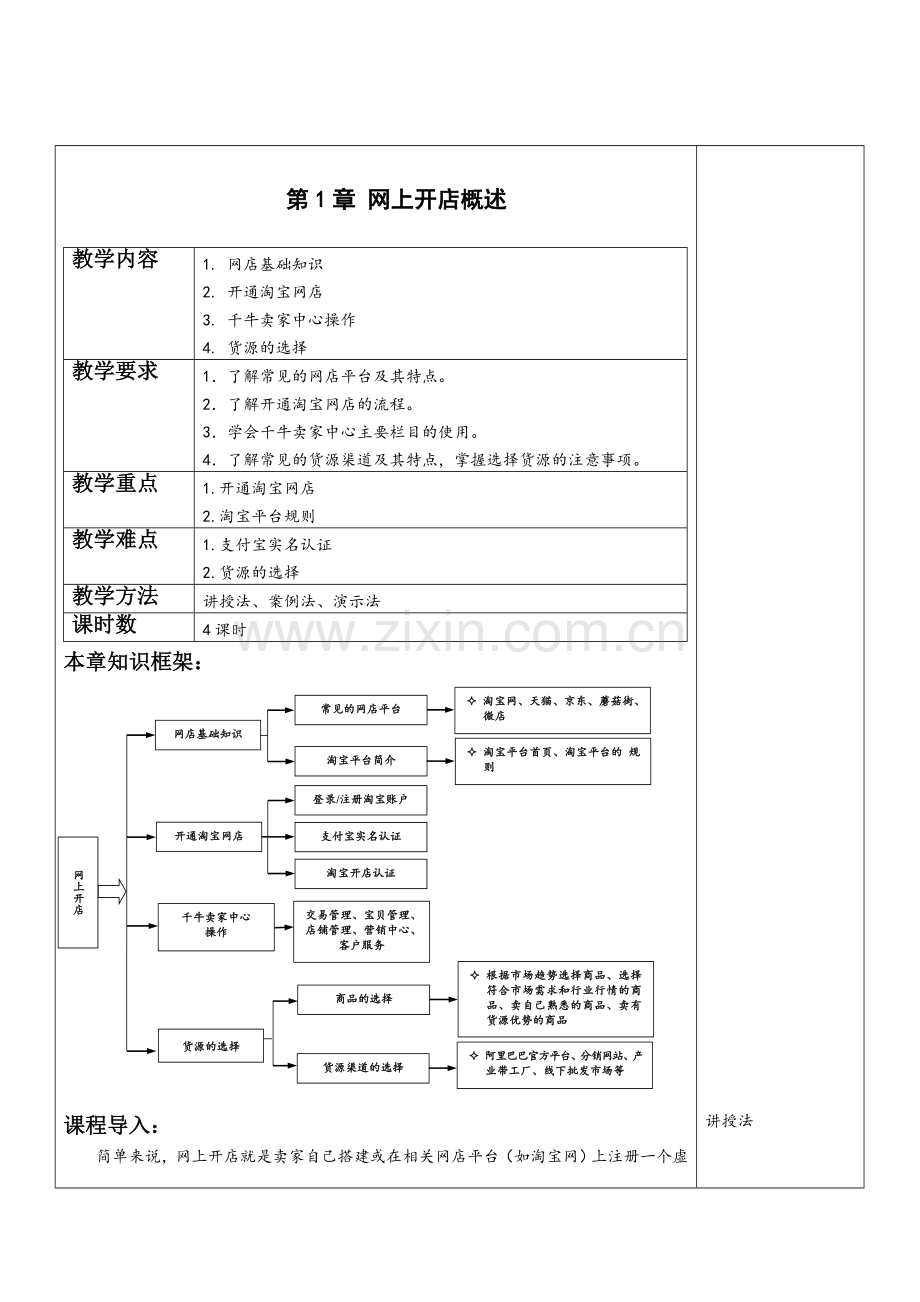 《网店运营与管理》整本书电子教案全套教学教案.doc_第1页