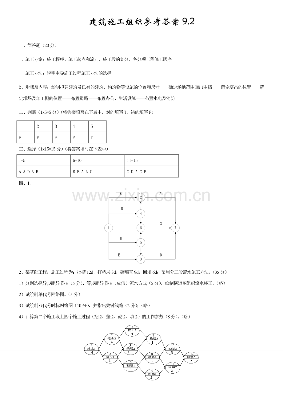 建筑施工组织设计则测卷模拟试卷带答案8.doc_第3页