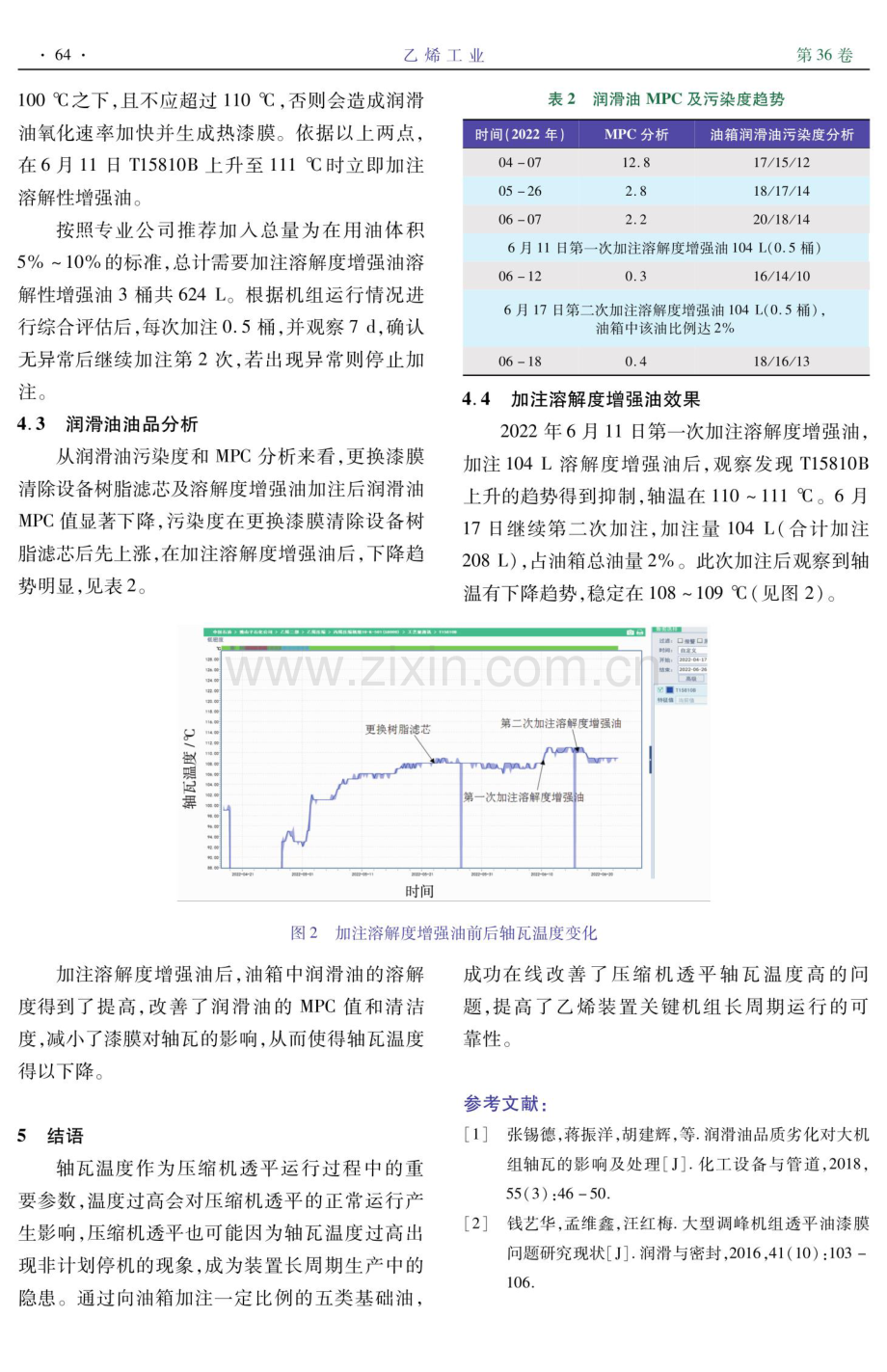 加注五类基础油对丙烯制冷压缩机透平轴瓦温度的影响分析.pdf_第3页