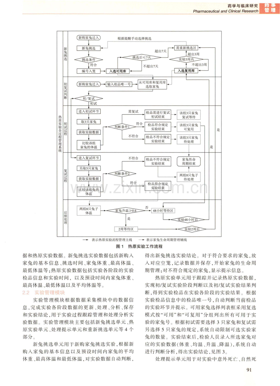 热原实验计算机管理系统开发与应用.pdf_第2页