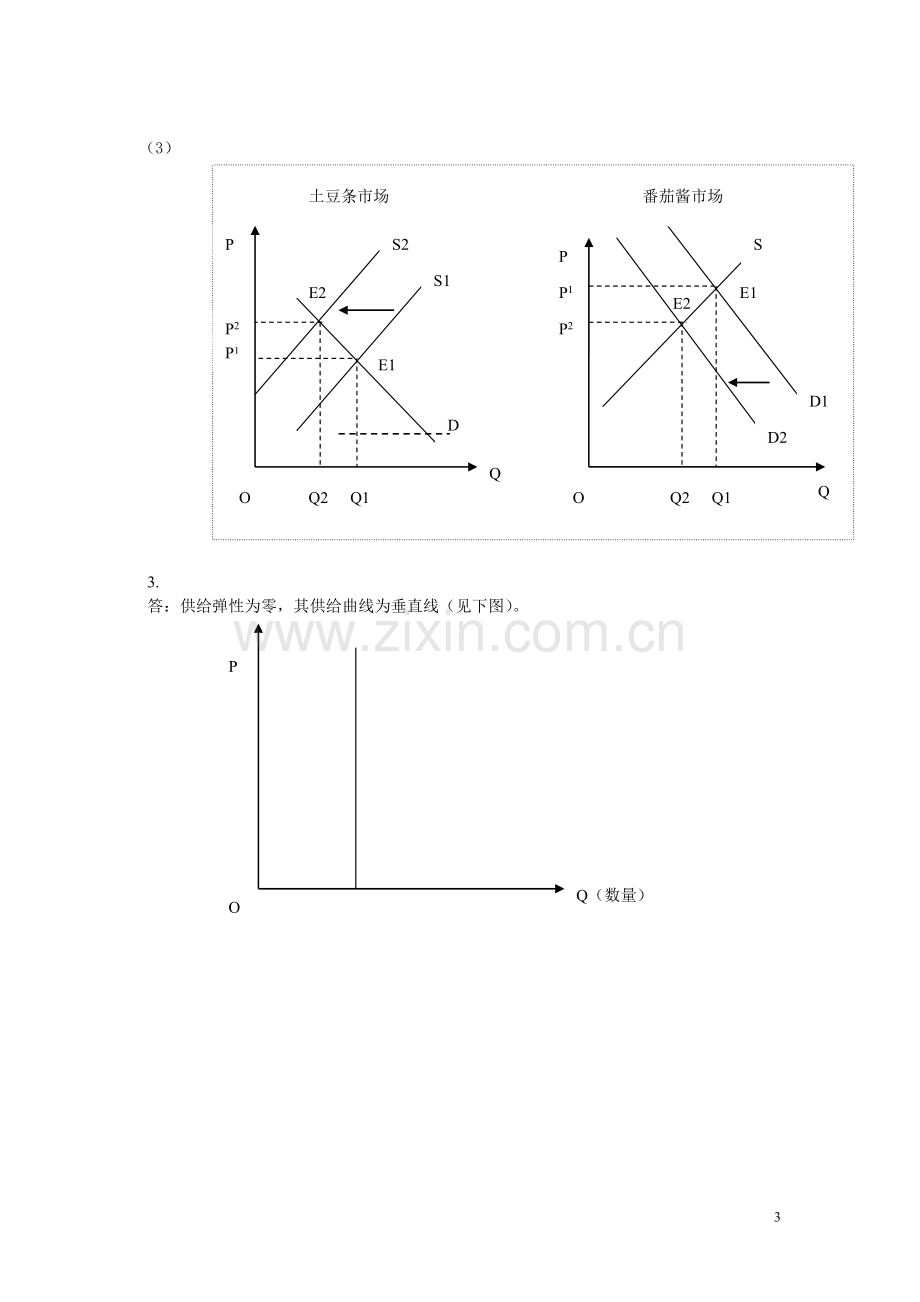 微观经济学教材练习题解答-第2章.doc_第2页