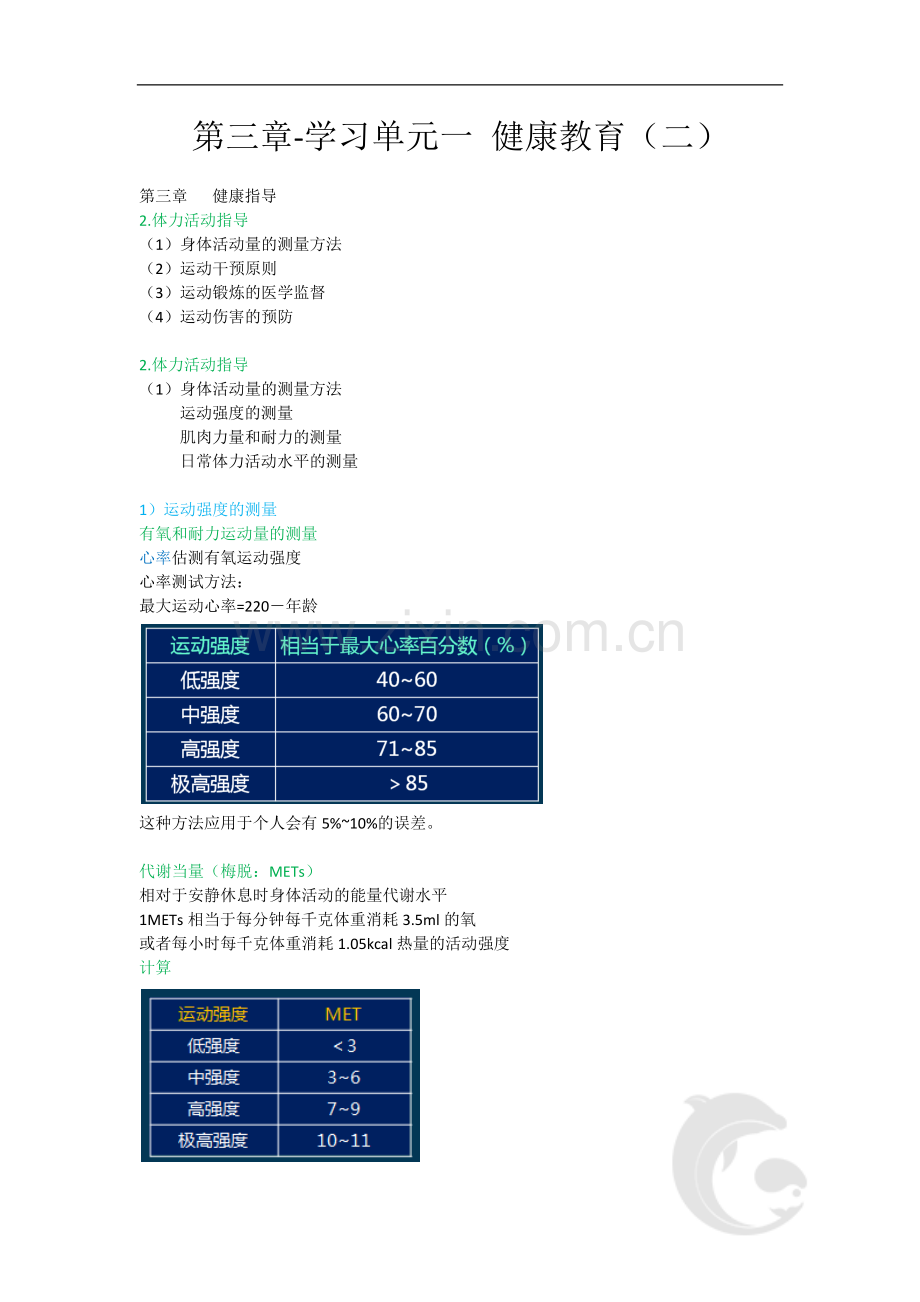 健康管理师三级考试-专业技能知识点考点总结归纳9-第三章-学习单元一-健康教育(二).doc_第1页