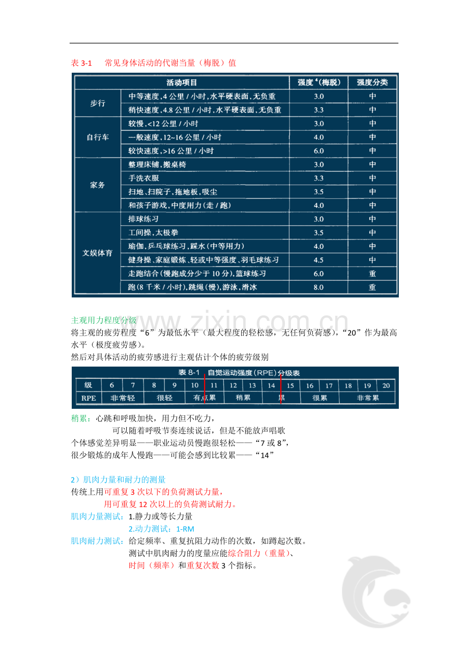 健康管理师三级考试-专业技能知识点考点总结归纳9-第三章-学习单元一-健康教育(二).doc_第2页