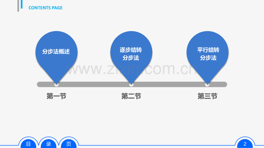 《成本管理会计》模块六.pptx_第2页