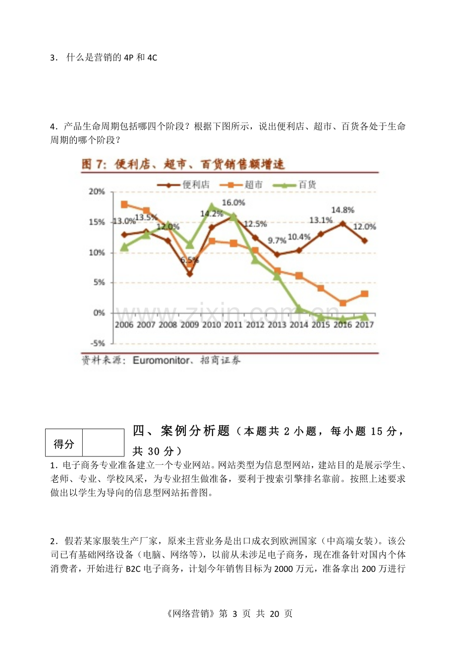 《网络营销课程》AB卷期末试卷及答案4套.doc_第3页