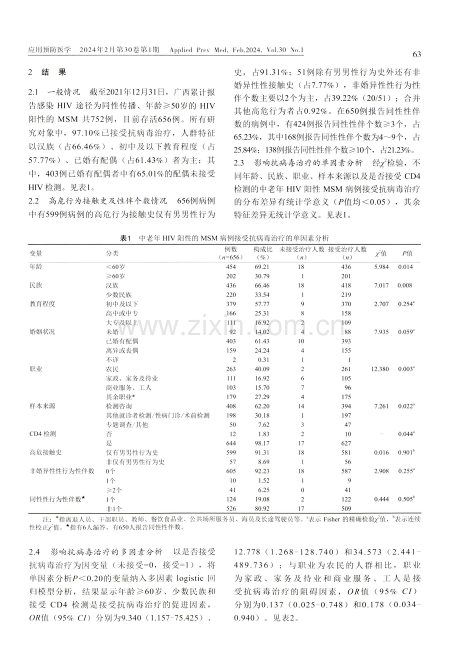 广西中老年HIV阳性男男性行为者接受抗病毒治疗现状及影响因素.pdf_第2页