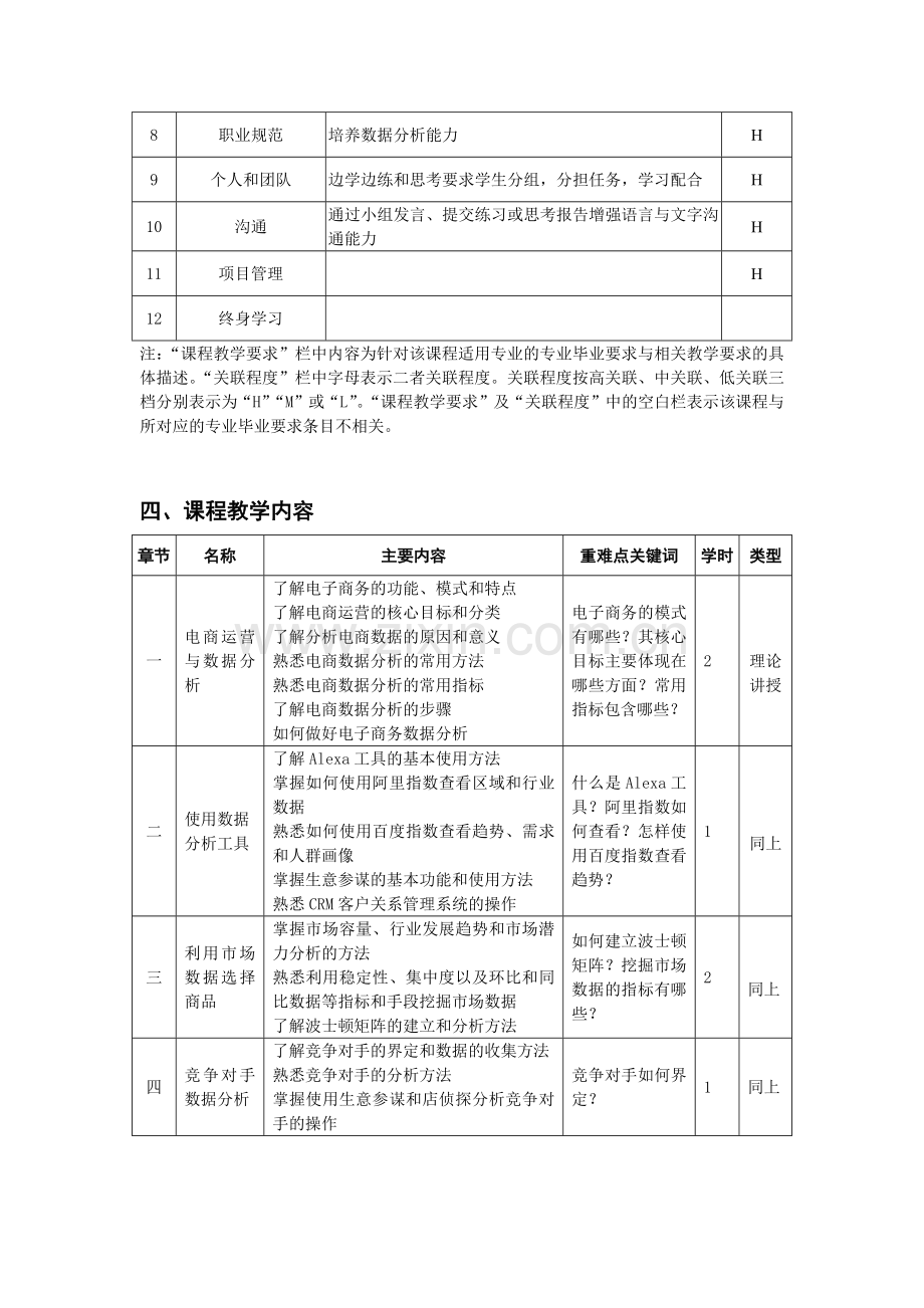 《直播电商与案例分析》教学教案.docx_第2页