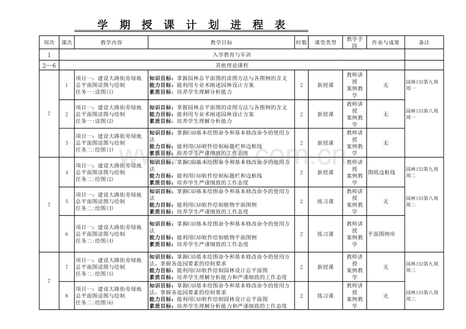 园林制图与识图-课计划.xls_第1页