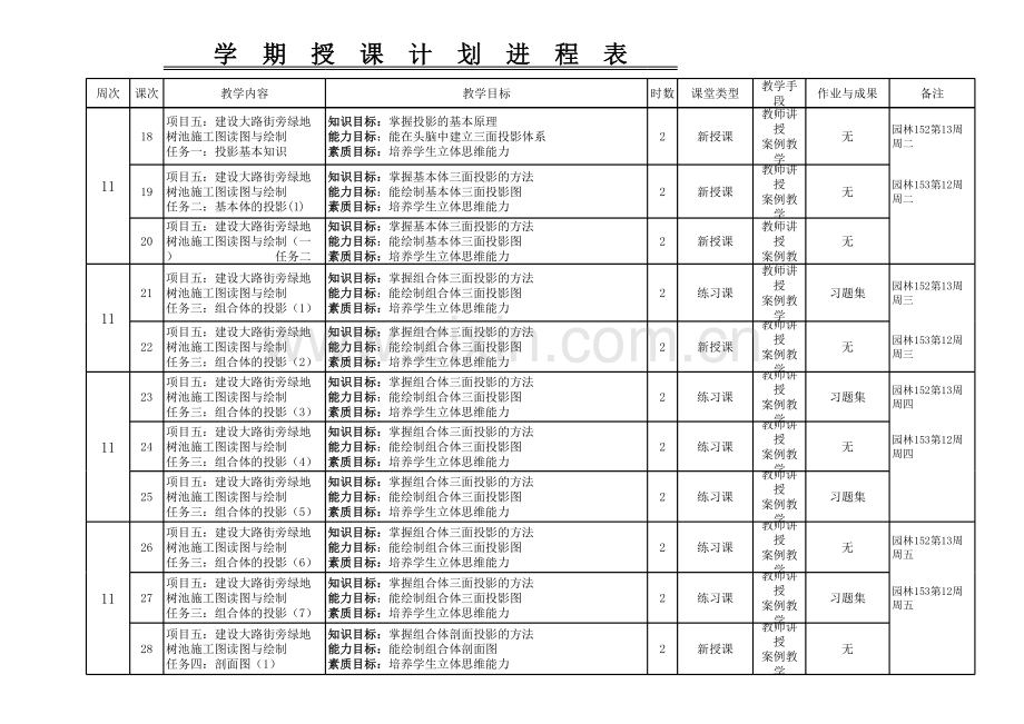 园林制图与识图-课计划.xls_第3页