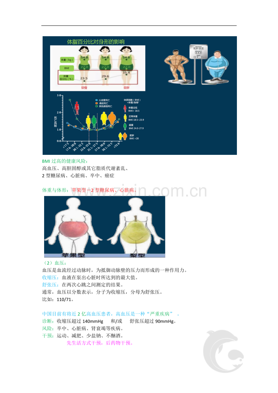 健康管理师三级考试-专业技能知识点考点总结归纳4-第二章-健康风险识别(二).doc_第2页