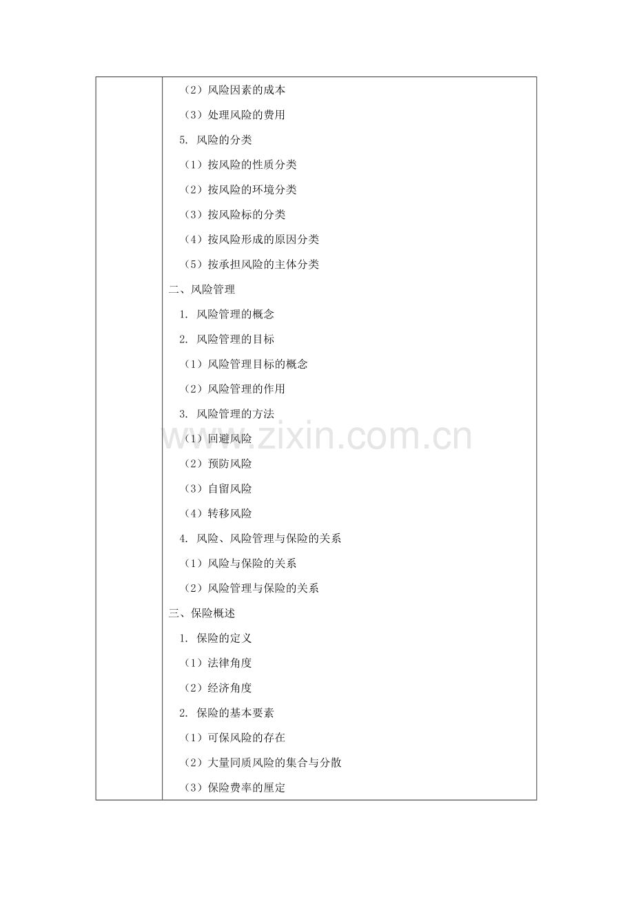 《汽车保险与理赔》全套教案-授课电子教案-整本书电子讲义-教学讲义.docx_第2页