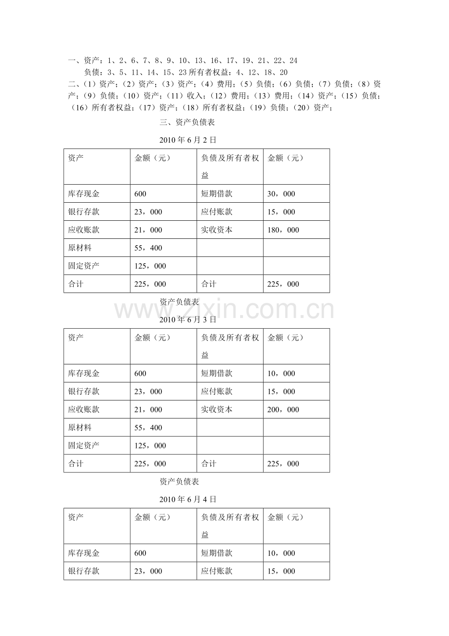 项目二--熟记会计要素参考答案.doc_第2页