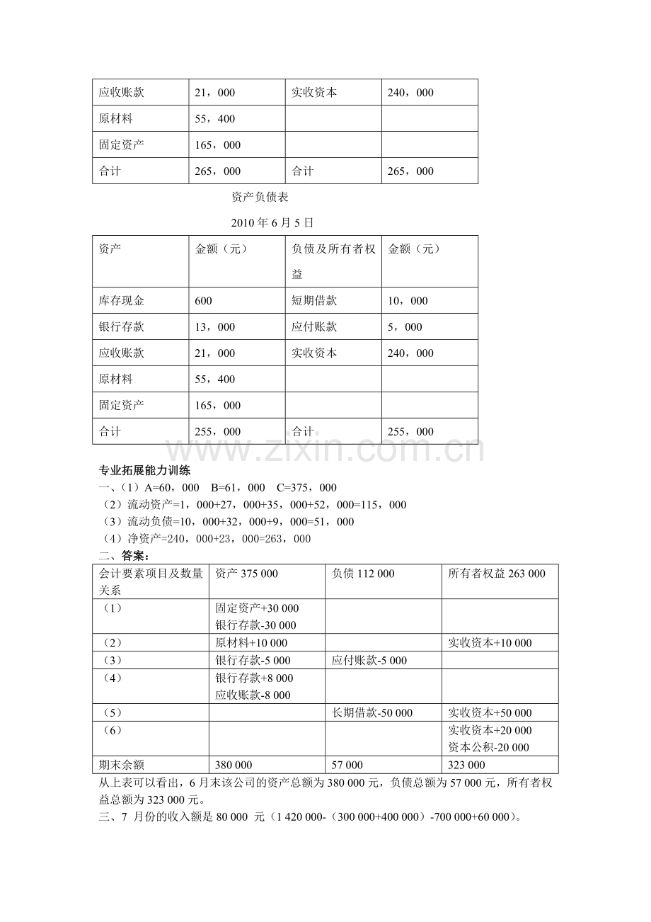 项目二--熟记会计要素参考答案.doc_第3页