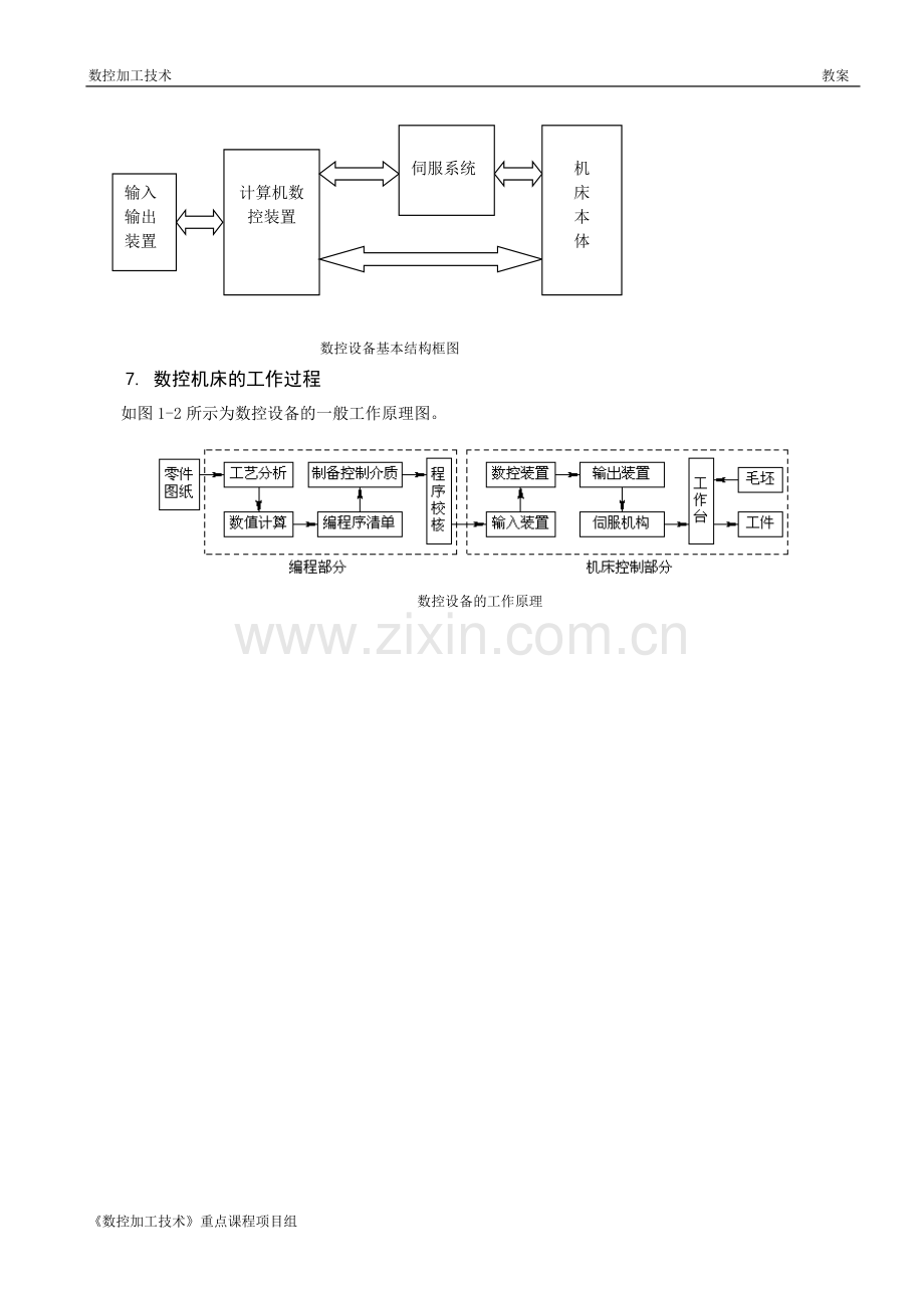 数控加工技术电子教案授课教案整本书教案电子讲义.doc_第2页