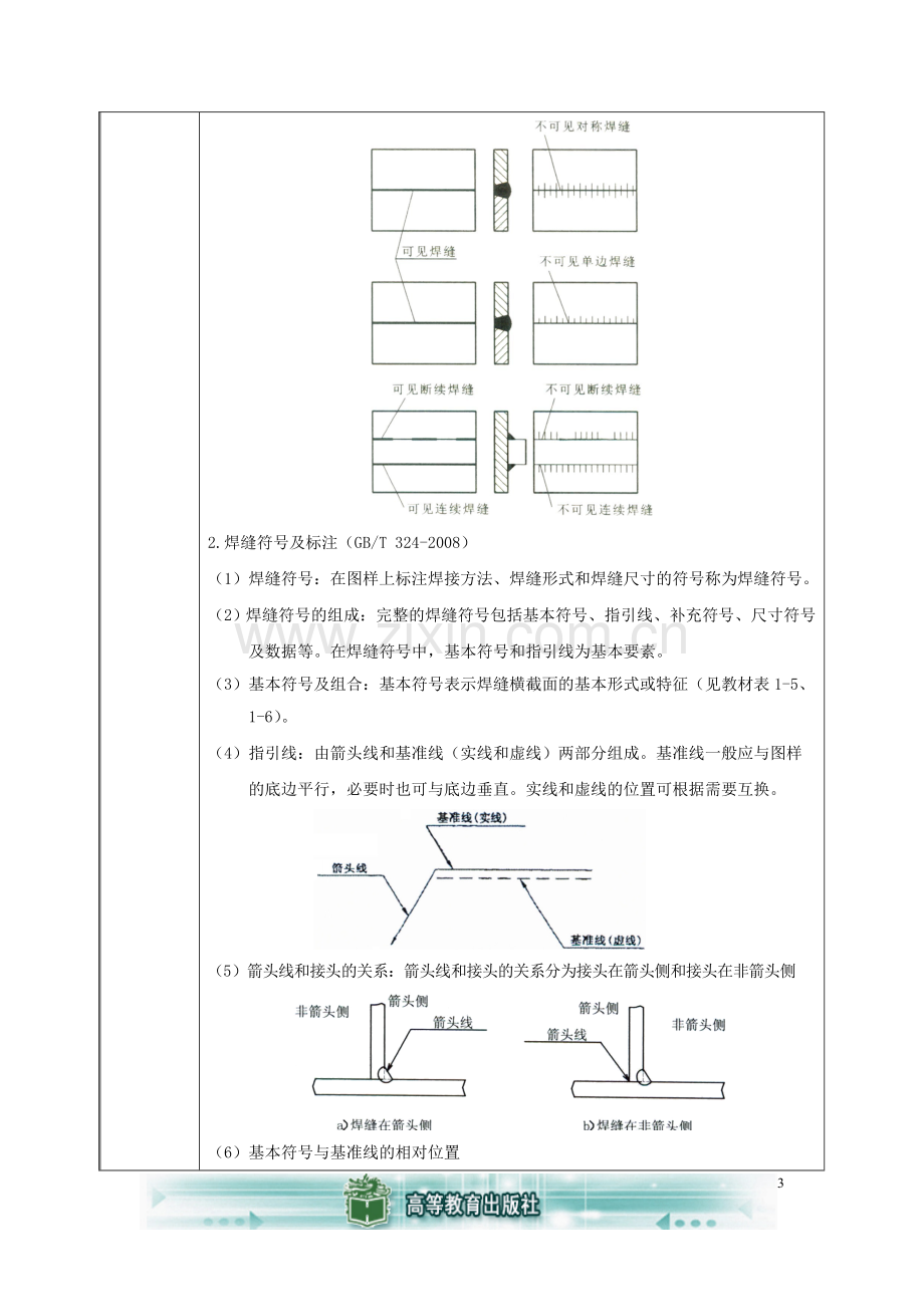 (中职中专)焊工工艺与实训全套教学设计全书电子教案整本书教案1-12章全.doc_第3页