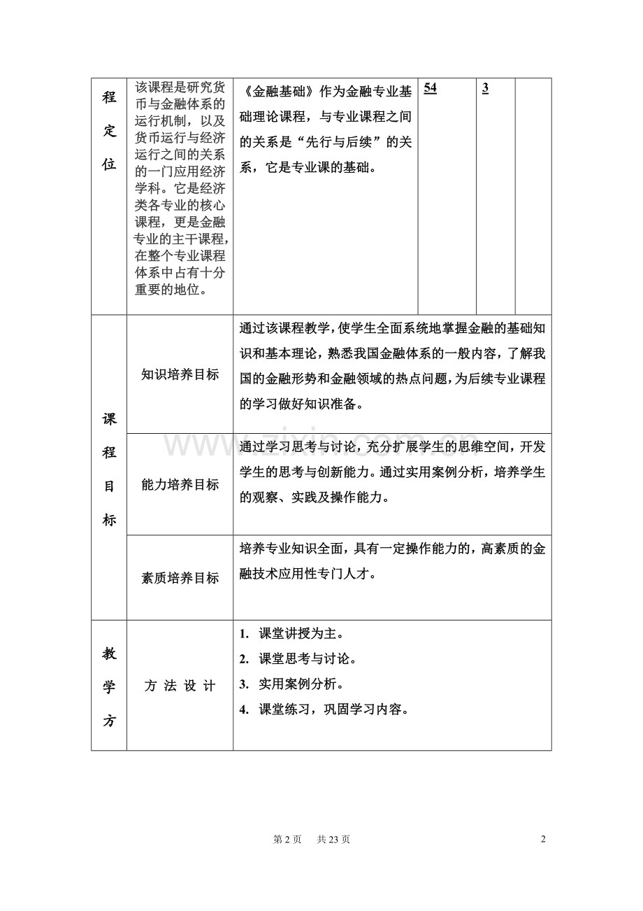 金融基础-教学大纲-.doc_第2页