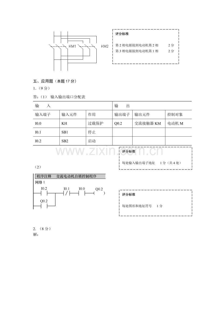 可编程序控制器应用技术模拟试卷B评分标准.doc_第2页