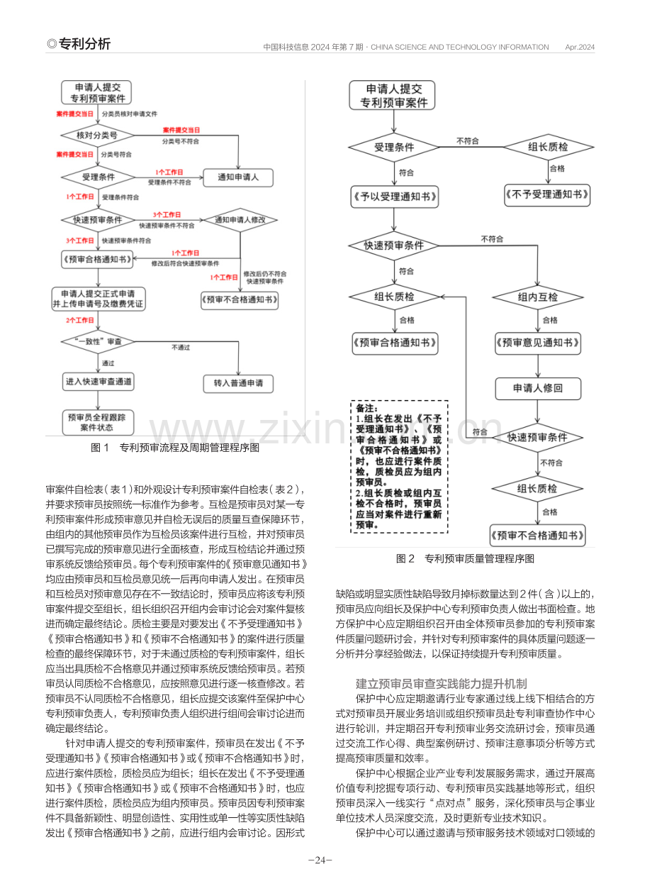 基于专利预审员视角的专利预审效率提升策略.pdf_第3页