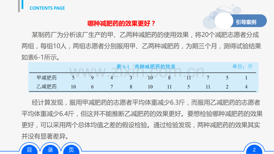 《应用统计学》第六章.pptx_第2页