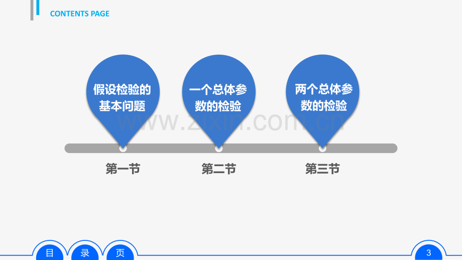 《应用统计学》第六章.pptx_第3页