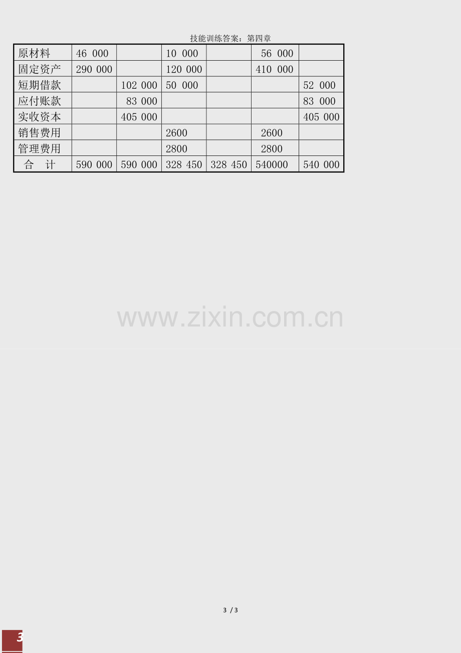 技能训练答案：第四章.docx_第3页