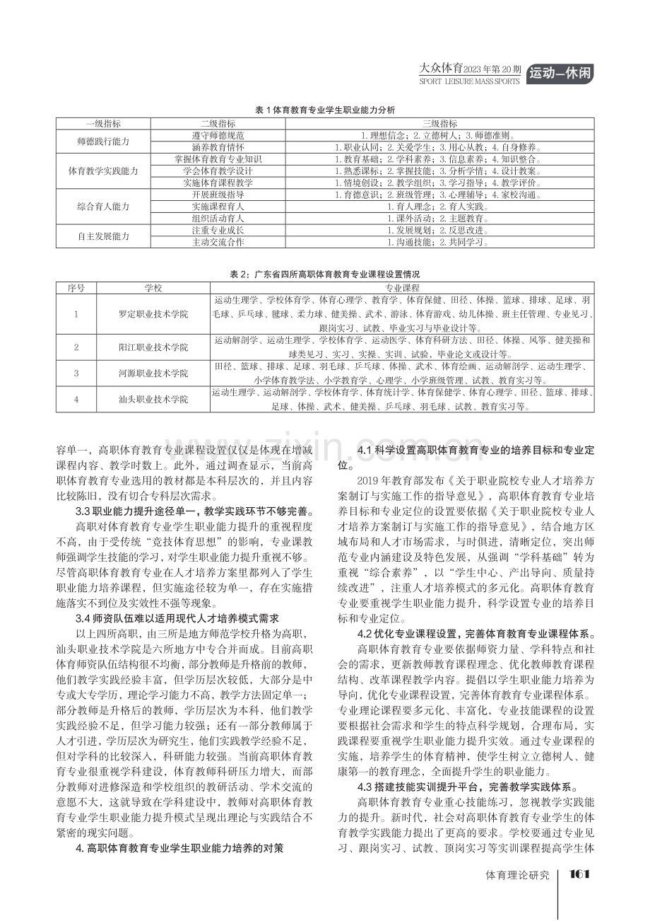 新时代广东省高职体育教育专业学生职业能力提升研究.pdf_第2页