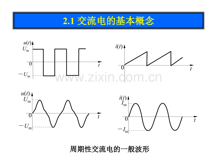 中职-电工电子技术第二章-正弦交流电路.ppt_第2页