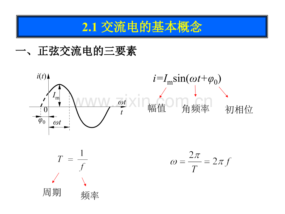 中职-电工电子技术第二章-正弦交流电路.ppt_第3页