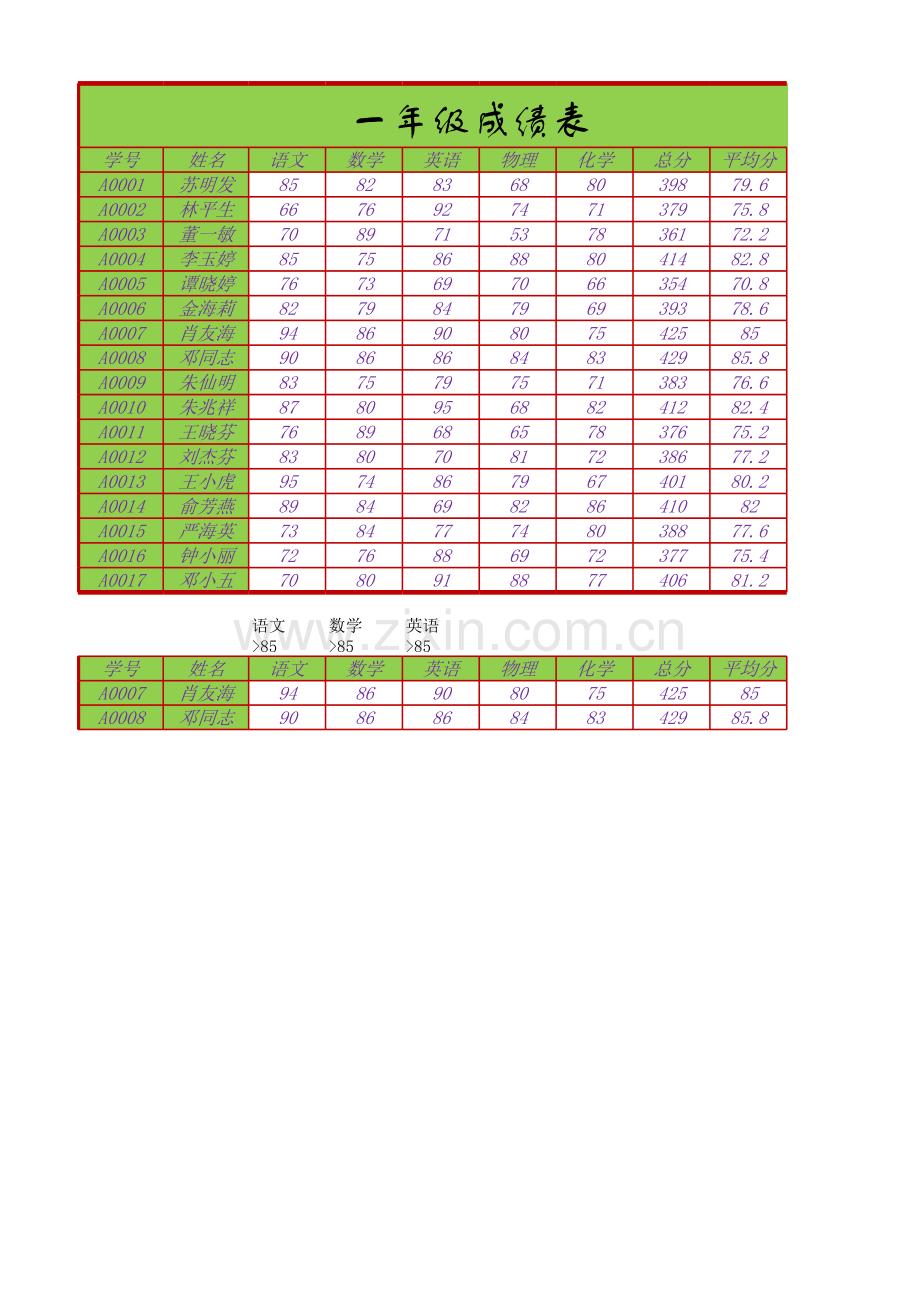 学生成绩表(高级筛选).xlsx_第1页