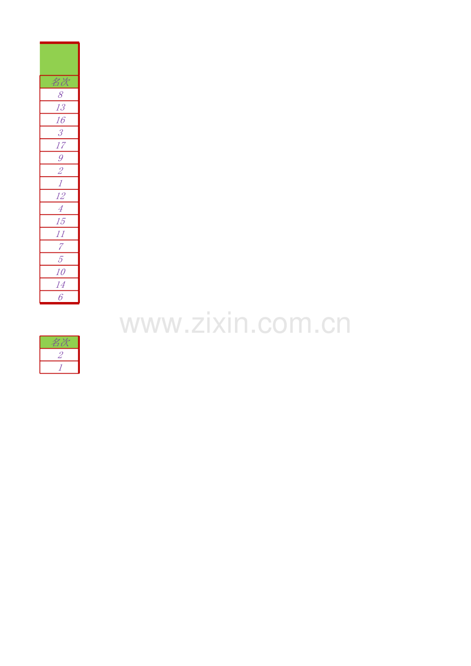 学生成绩表(高级筛选).xlsx_第2页