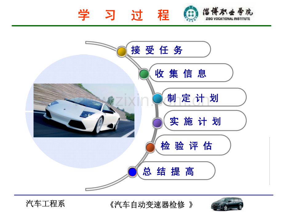 学习情境5--液压控制系统的检修.pdf_第2页