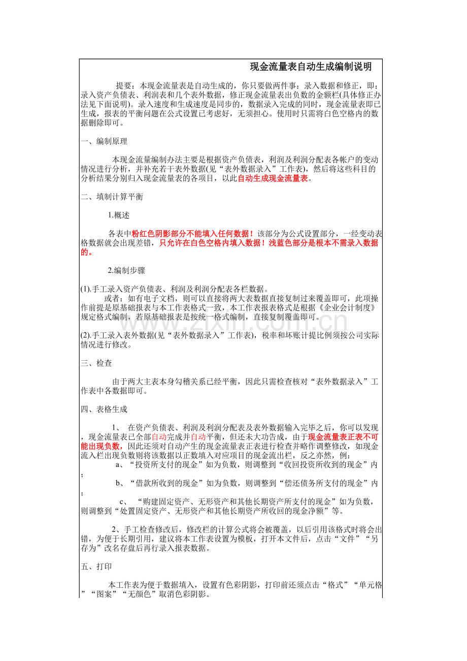 财务指标体系excel模版下载.xlsx_第1页