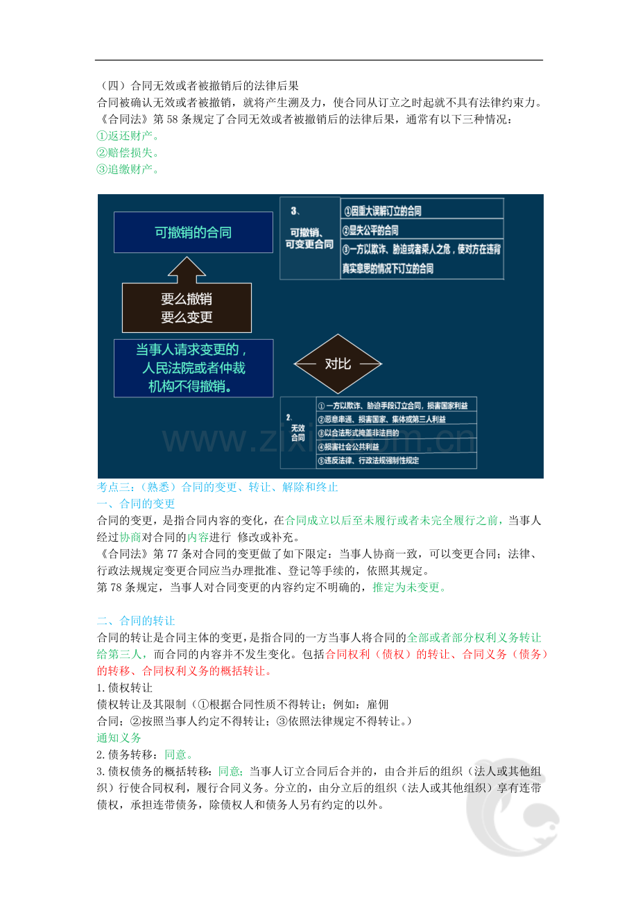 导游资格证知识点考点第三篇-第七章-合同与旅游服务合同的法律制度(二).doc_第2页