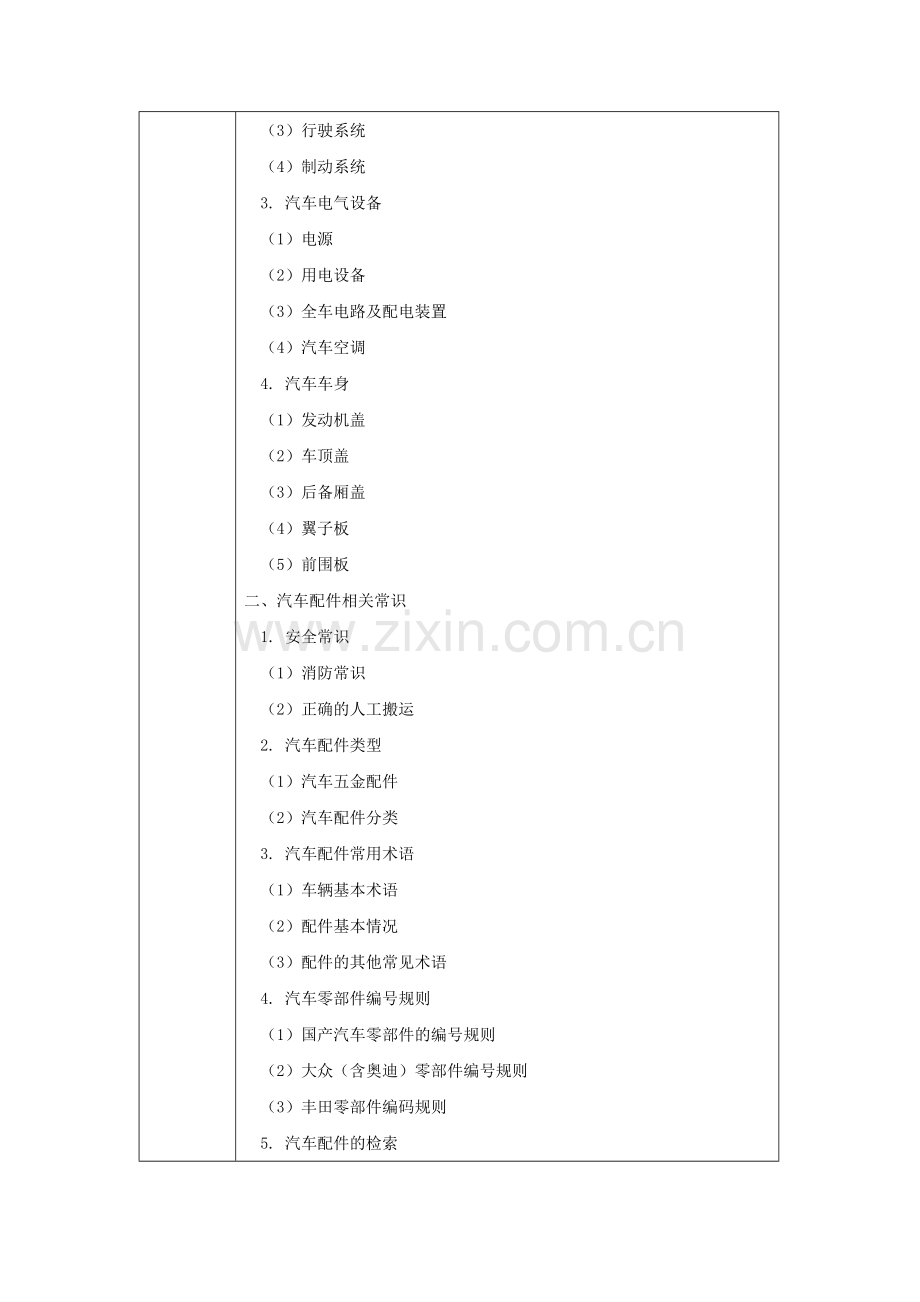 《汽车配件营销》全套教案-授课电子教案-整本书电子讲义-教学讲义.docx_第2页