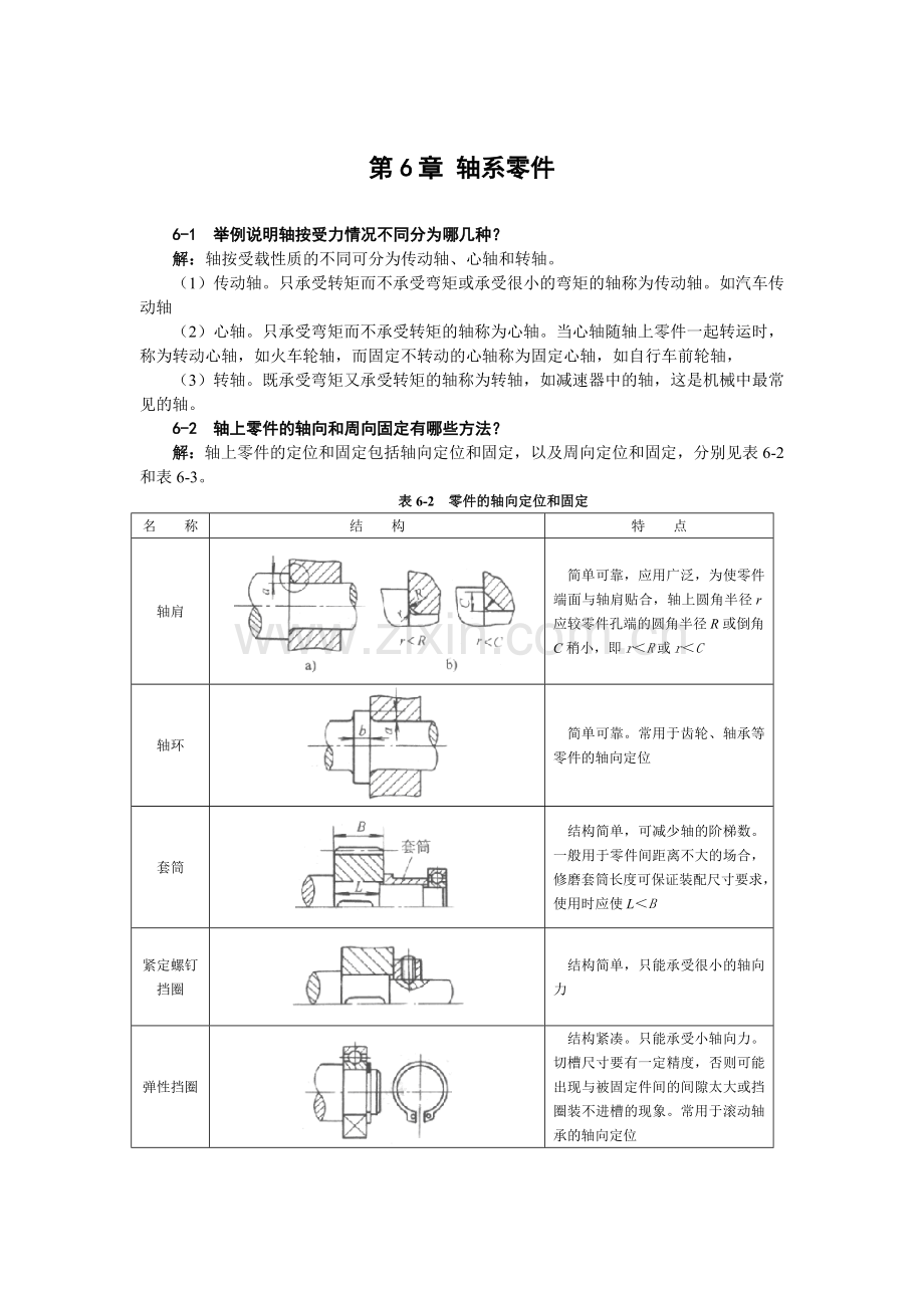 第6章轴系零件练习题及答案.doc_第1页