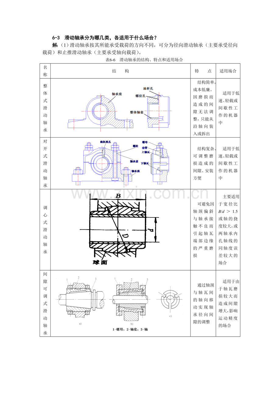 第6章轴系零件练习题及答案.doc_第3页