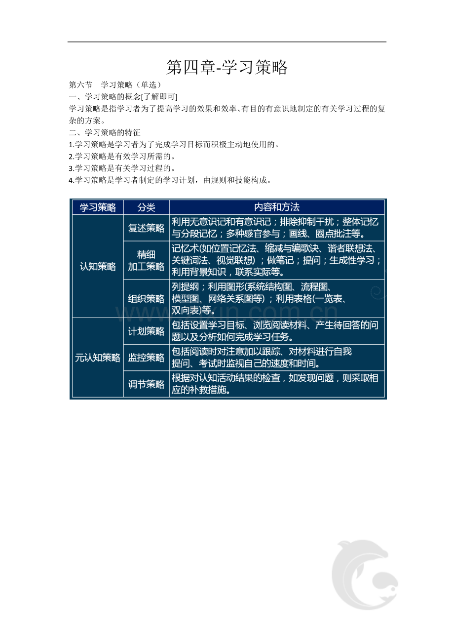 中学教师资格证考试知识点归纳-27-第四章-学习策略.doc_第1页