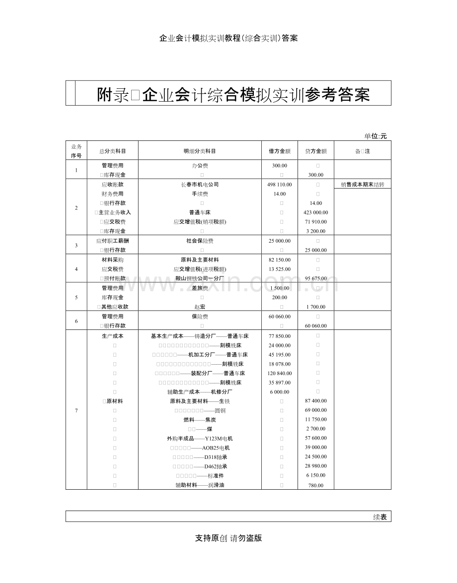 企业会计模拟实训教程(综合实训)答案.pdf_第1页