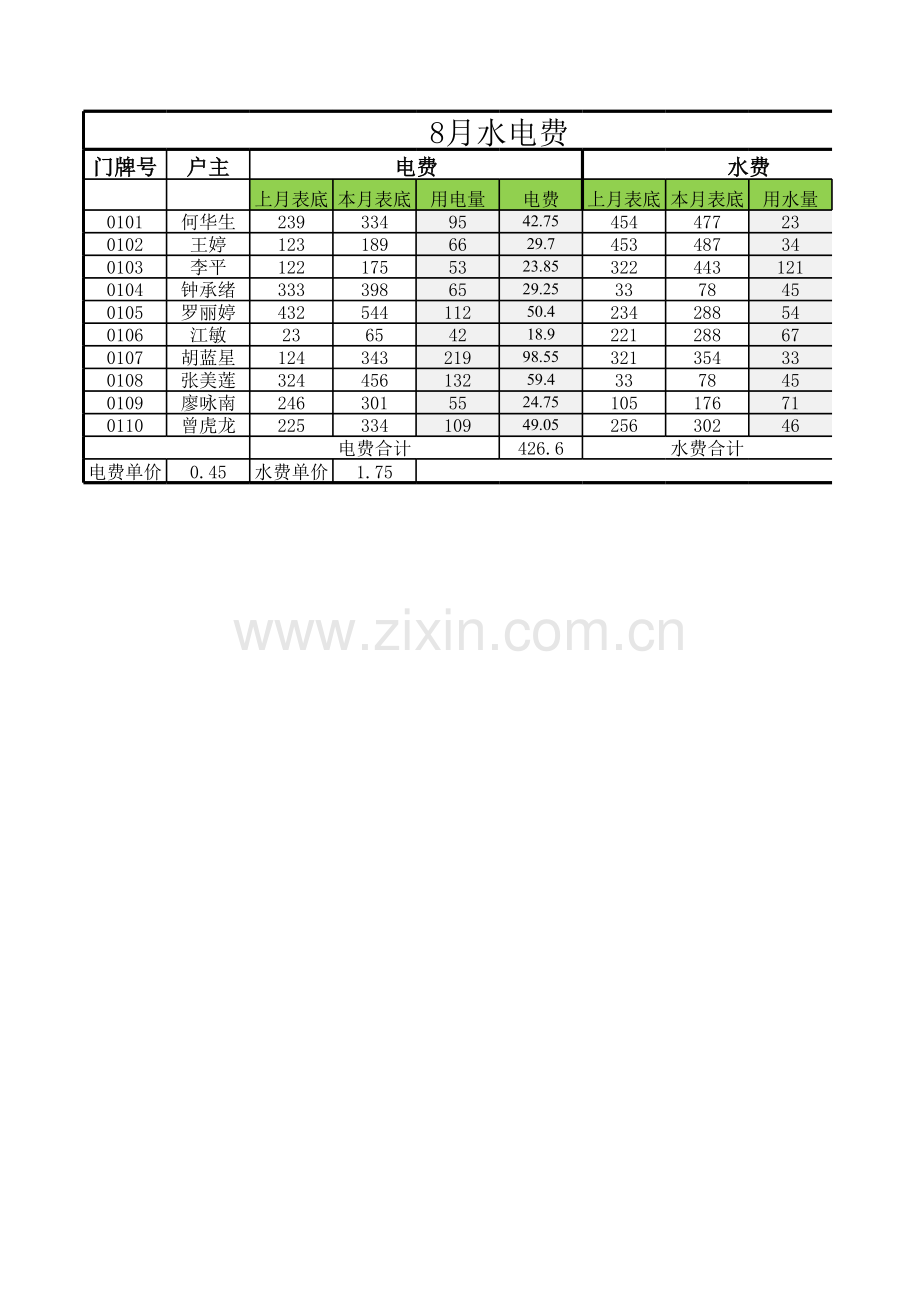 水电费开支(计算).xlsx_第1页