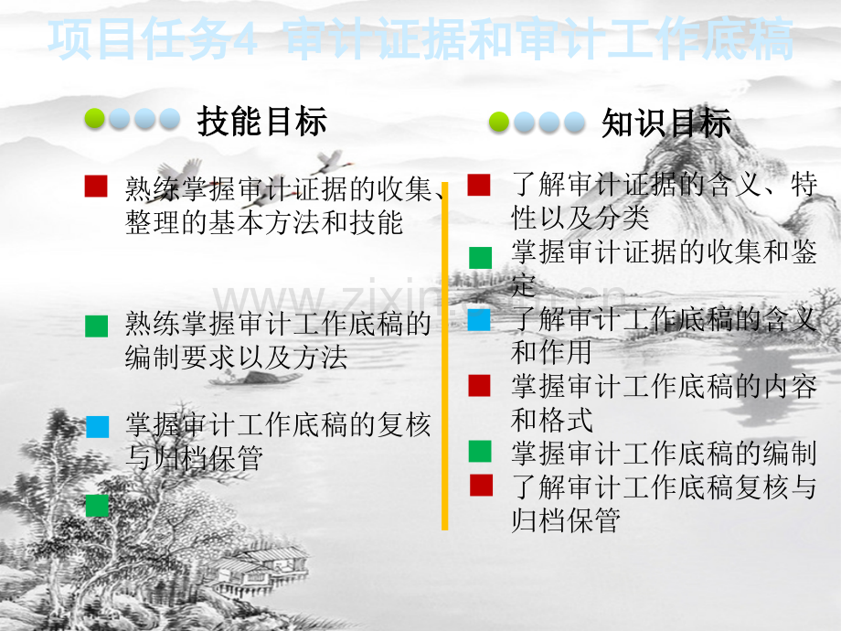 项目任务4-审计证据和审计工作底稿2.pptx_第2页