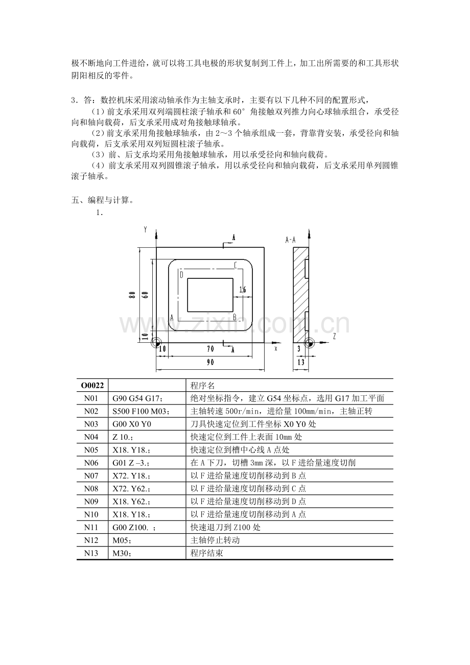 《数控机床》检测题一答案.doc_第2页