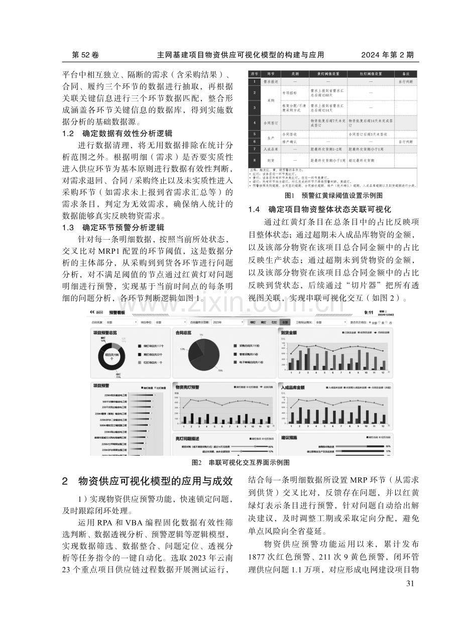 主网基建项目物资供应可视化模型的构建与应用.pdf_第2页