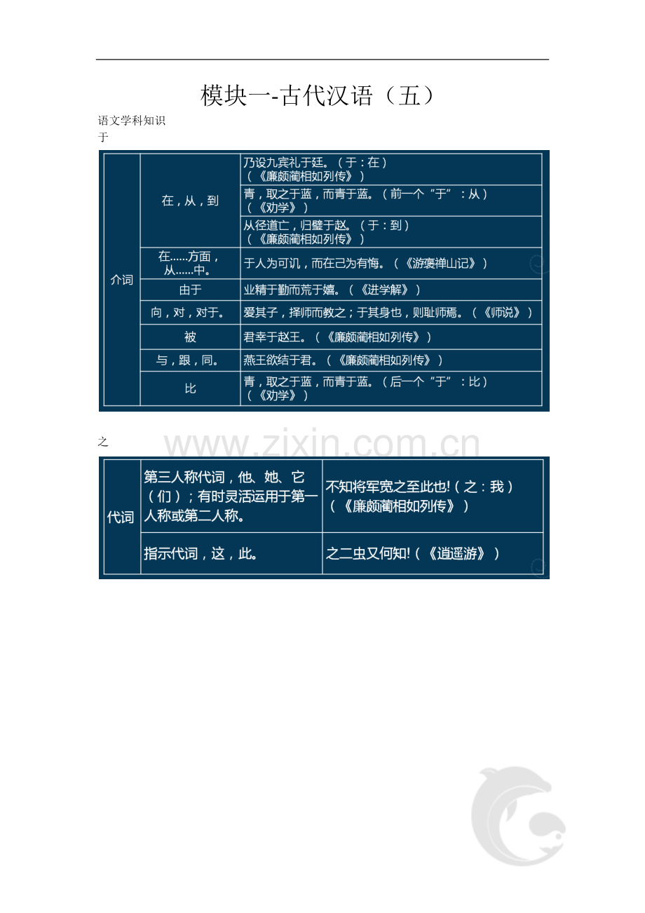 普通话水平测试考试知识点归纳12-模块一-古代汉语(五).doc_第1页