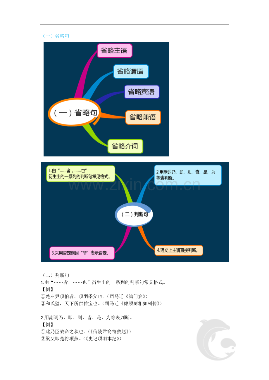 普通话水平测试考试知识点归纳12-模块一-古代汉语(五).doc_第3页