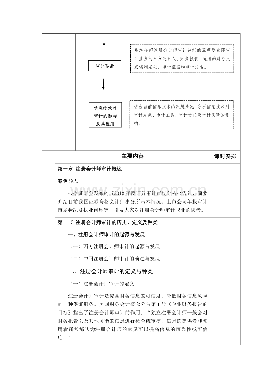 《审计学》全书教案教学设计1-12章全.docx_第2页