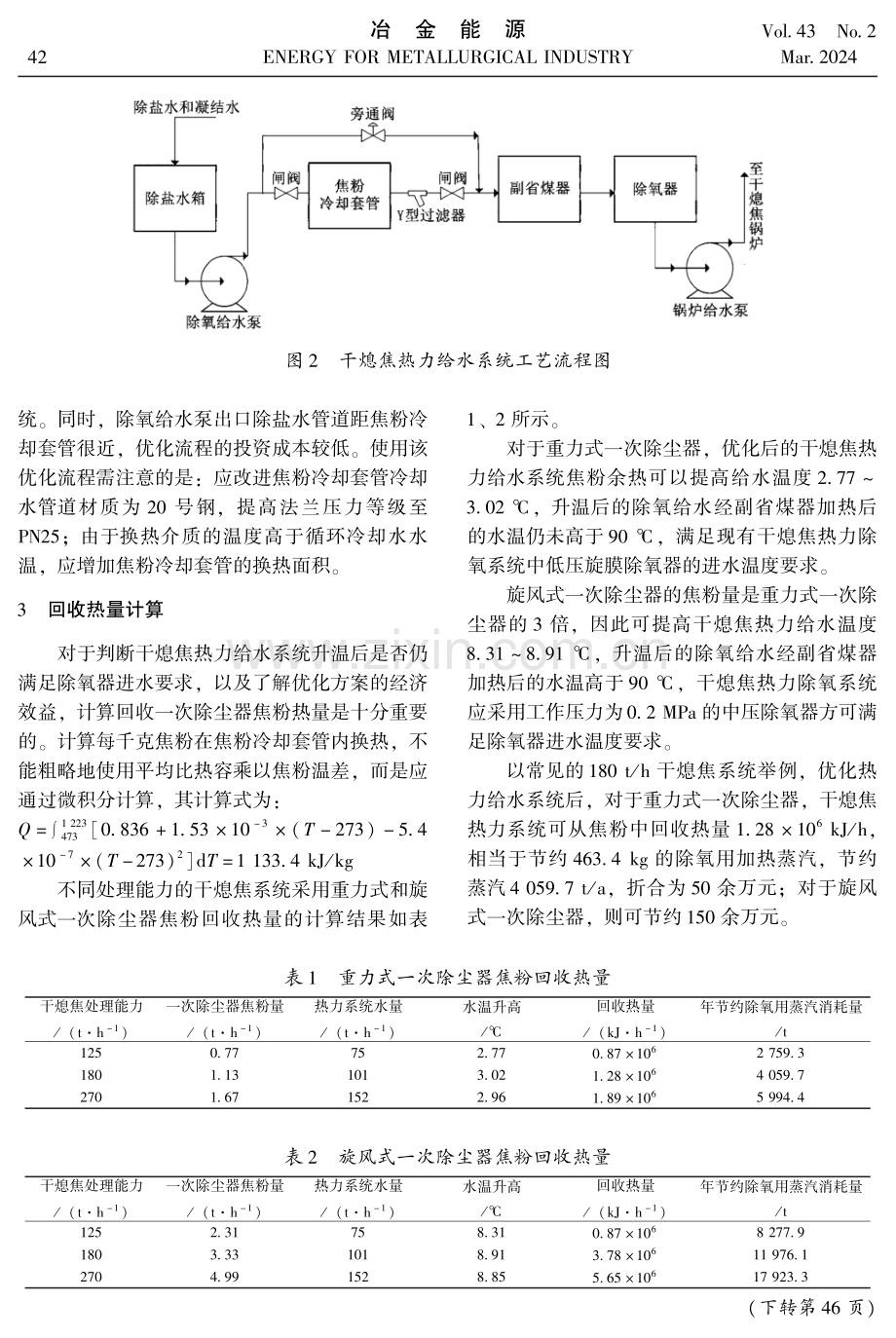 干熄焦一次除尘器焦粉余热利用的研究.pdf_第3页