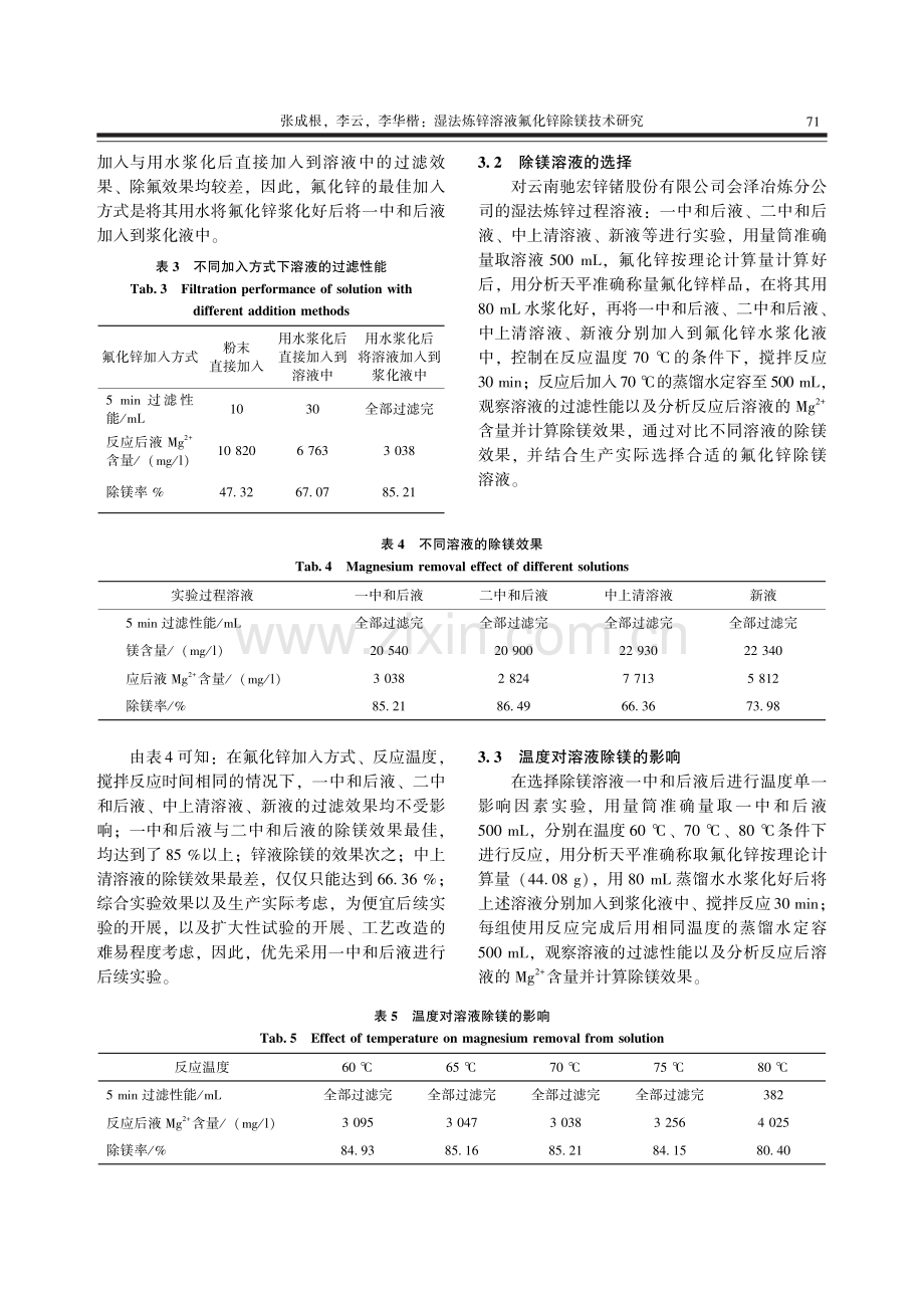 湿法炼锌溶液氟化锌除镁技术研究.pdf_第3页